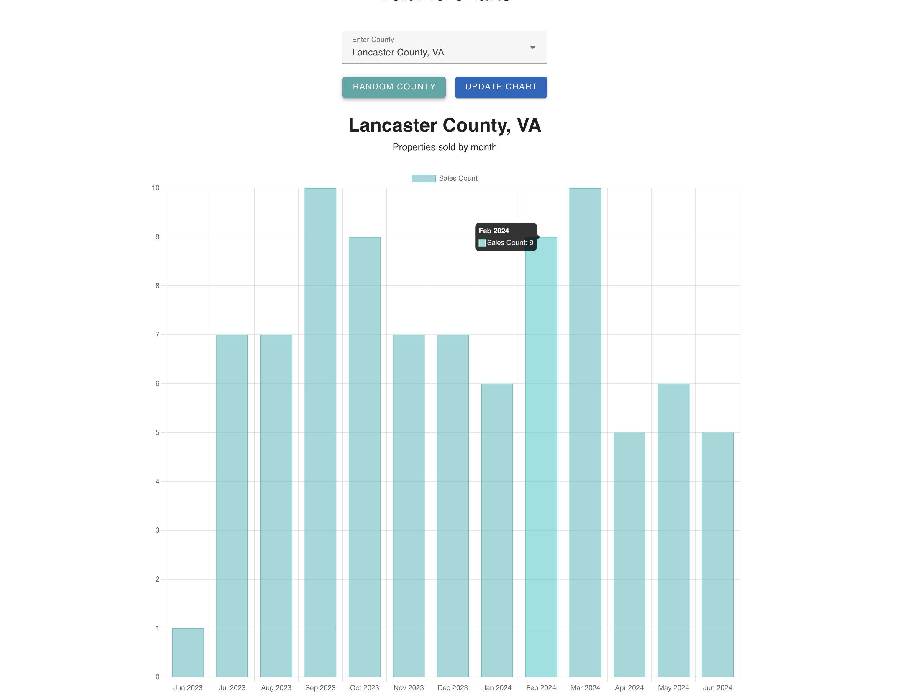realestate_data.png